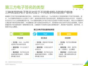 199IT 互联网数据服务的专业导航者